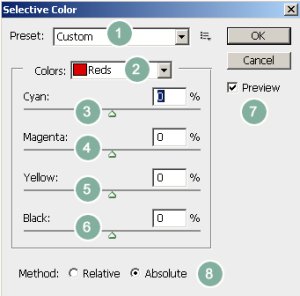 Что такое Selective Color